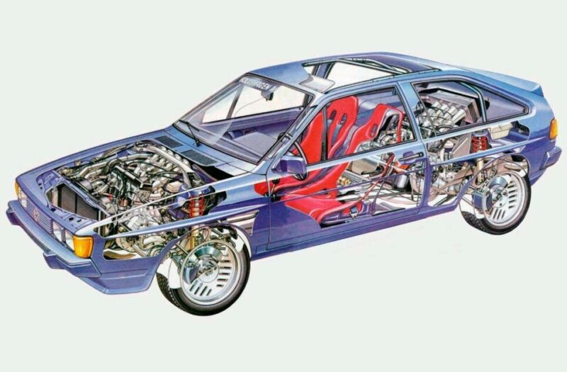 Volkswagen Scirocco Bi-motor (1983 - 1984)