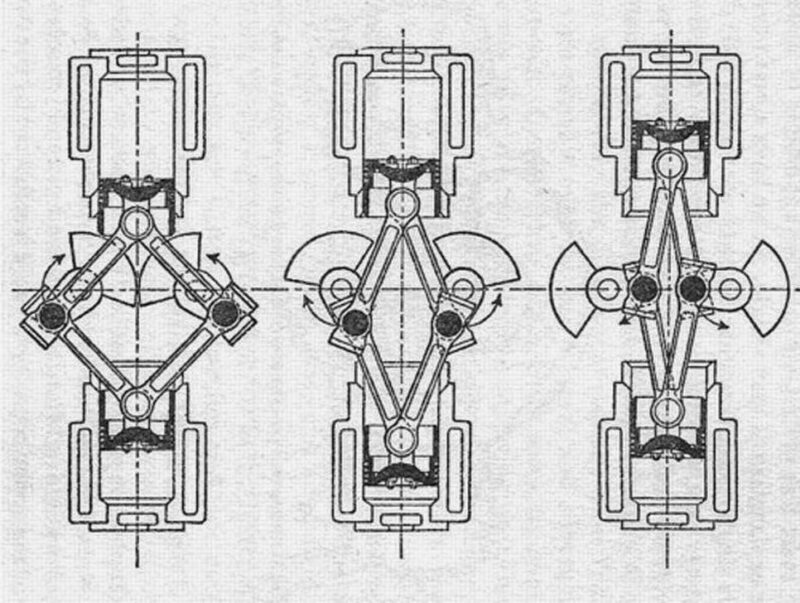 Lanchester Twin-Crank Twin-motor